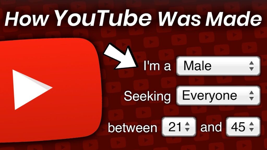 YouTube started as an online dating website. Then, this happened.